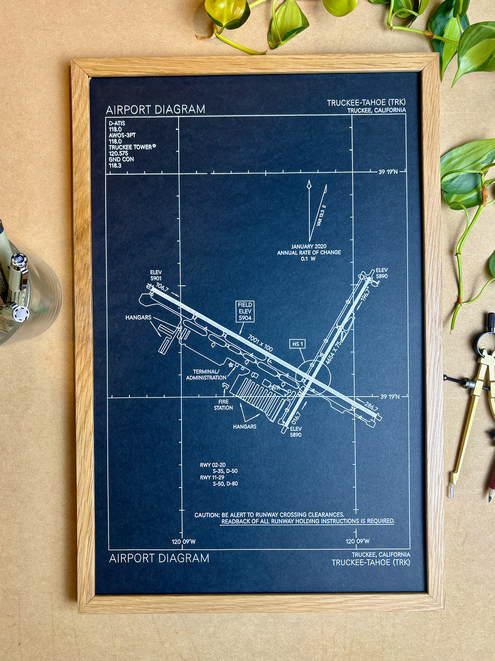 Centennial Airport (APA/KAPA)